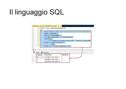 Vincenzo Calabro' | Il linguaggio SQL