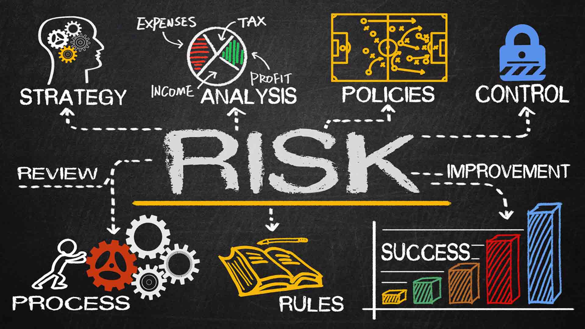 Vincenzo Calabro' | Corso sul Rischio cyber e la sua Gestione