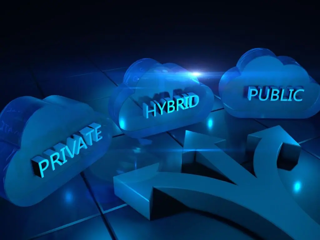 Vincenzo Calabro' | Hybrid cloud: le principali minacce