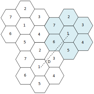 Vincenzo Calabro' | Esempio di clustering